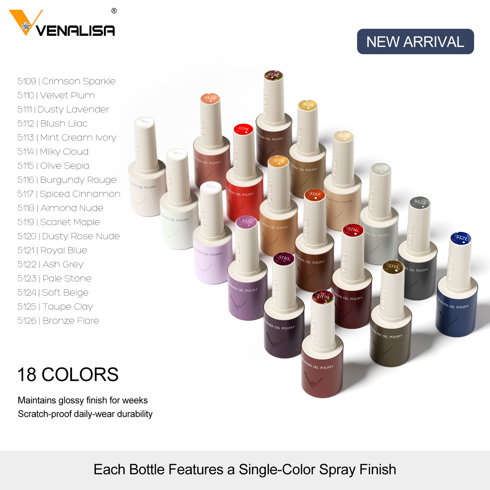 VENALISA V7 Gel Nail Polish 18 - Vintage Collectible Bottles review and price