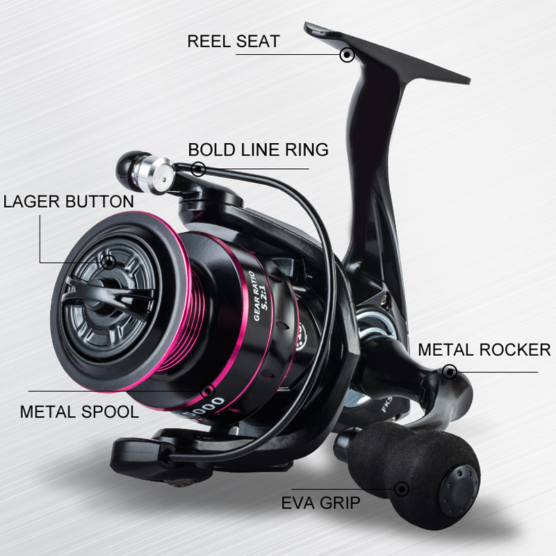 FK series 1000-7000 metal fish - Developing Tank Reel review and price